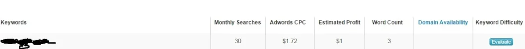 keyword.webp