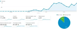 analytics.webp analytics.webp