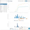 ahrefs2.webp