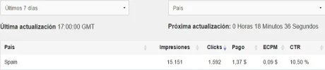 cpmrocket.webp