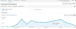 vaño.webp