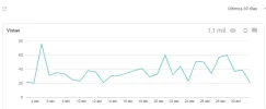Warez blogger.webp
