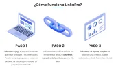 como_funciona.webp