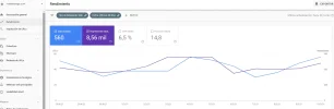 METRICAS-GOOGLE.webp