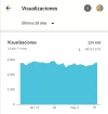 VISUALIZACIONES 1 MES.webp