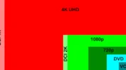 resolución-2K-1280x720.webp