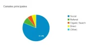 visitas.webp