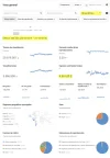 Venta C-YT FB 2.webp