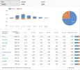 Venta C-YT FB 3.webp