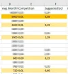 Keyword.webp