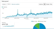 analytics-global.webp