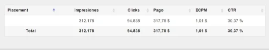 ganancais cpm rocket.webp