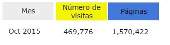 visita.webp
