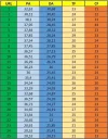 Datos PBN.webp