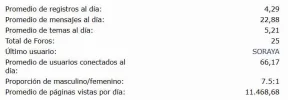 XOPLANET.NET -2.0- - Centro de Estadísticas-21-01.webp