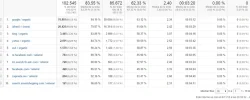 Fuente de Trafico 2.webp Fuente de Trafico 2.webp