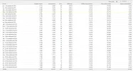 Ingreso último mes.webp Ingreso último mes.webp
