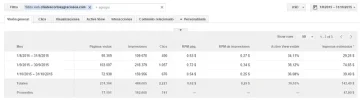 Ingresos ultimos tres meses.webp Ingresos ultimos tres meses.webp