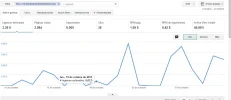 ganancias adsense.webp