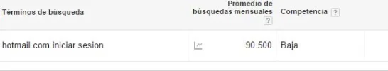 planificador.webp
