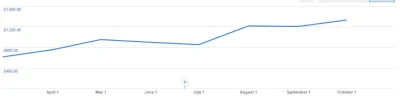 Captura-adsense.webp