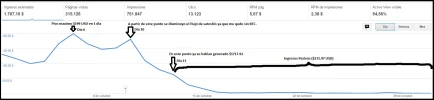 Mes Descuento Octubre.webp