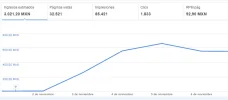 Mes Noviembre.webp