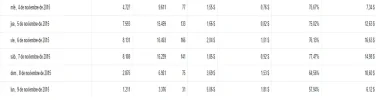 Adsense-Ganancias-Faucet.webp