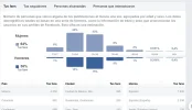 personas.webp