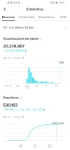 Screenshot_20210519_215934_com.zhiliaoapp.musically.webp