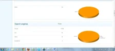 Visitas google.webp