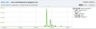 Z-Adsense.webp