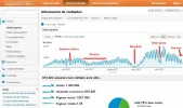 analyticsgimnasia.webp