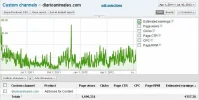 adsenseanimales.webp