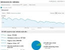 imagenesamoranalytics.webp
