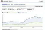 datosfanpage.webp