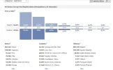 estadisticas3.webp