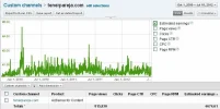 adsensetenerpareja.webp adsensetenerpareja.webp