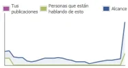 social page.webp