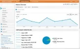 Visitas engolfados.webp