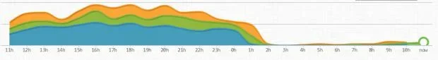 visitas.webp visitas.webp