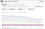 estadisticas1.webp