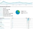 visitas.webp
