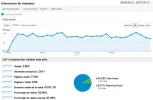 chicasybikinis-stats.webp
