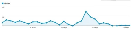 Screen shot 2012-07-30 at 6.13.36 AM.webp Screen shot 2012-07-30 at 6.13.36 AM.webp