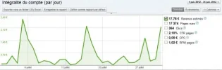 Adsense Junio.webp
