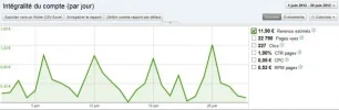 Adsense Junio.webp