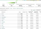 trafico.webp