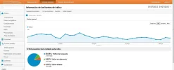 visitas-julio-fuentes-tecnocratas.webp