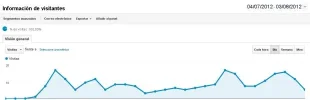 analytics.webp